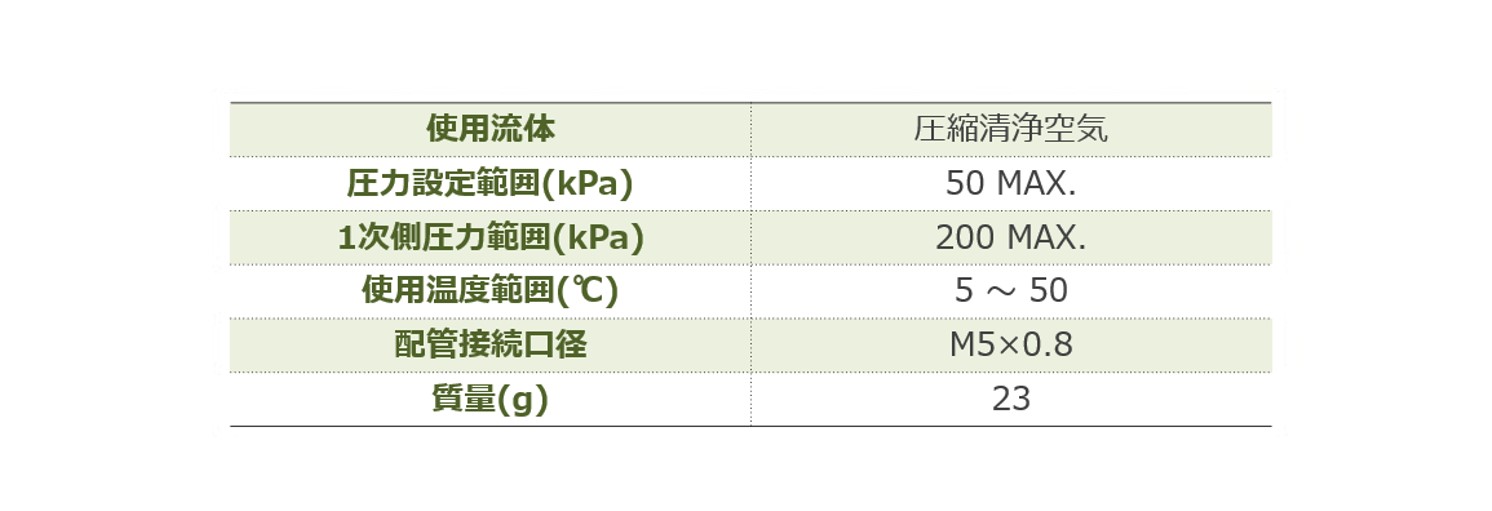 仕様