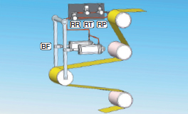 TENSION CONTROL